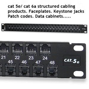 Cat 5e patch panel