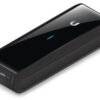 UBNT CRM-P – CRM POINT