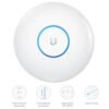 Ubiquiti Unifi AC HD UAP-AC-HD