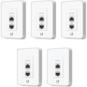 Ubiquiti Unifi In-Wall AP