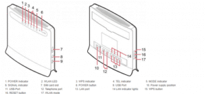 Huawei_B593 Wifi Routers