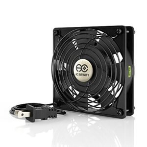 Fans For Wall Mount Cabinets 4U-12U