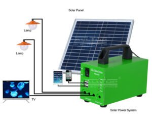 Solar Battery Backup System
