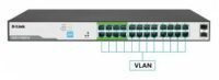 Dlink DGS-F1026P-E 24 Port s1000Mbps PoE Switch with 2 SFP Ports