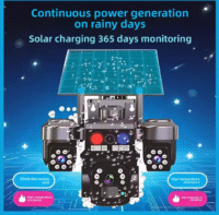 V380 Triple Lens Solar PTZ Camera